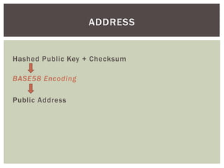 Hashed Public Key + Checksum
BASE58 Encoding
Public Address
ADDRESS
 