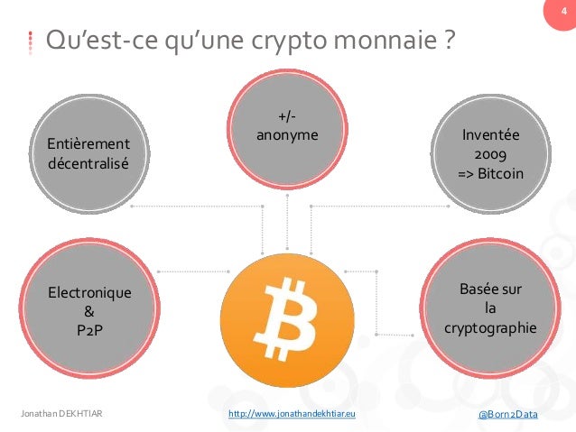 Comment investir sur les crypto monnaies