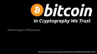 BTC variants
Technological differences
https://en.wikipedia.org/wiki/Bitcoin#/media/File:Bitcoin_logo.svg
https://www.cuteedge.com/wp-content/uploads/2017/06/btc-savings3-300x300.jpghttp://www.luckybit.eu/s/img/emotionheader.png?1449569116.940px.374px
 