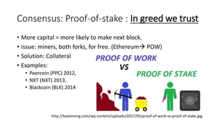Consensus: Proof-of-stake : In greed we trust
• More capital = more likely to make next block.
• Issue: miners, both forks, for free. (Ethereum POW)
• Solution: Collateral
• Examples:
• Peercoin (PPC) 2012,
• NXT (NXT) 2013,
• Blackcoin (BLK) 2014
http://boxmining.com/wp-content/uploads/2017/05/proof-of-work-vs-proof-of-stake.jpg
 