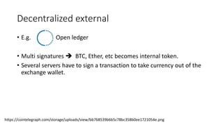 Decentralized external
• E.g. Open ledger
• Multi signatures  BTC, Ether, etc becomes internal token.
• Several servers have to sign a transaction to take currency out of the
exchange wallet.
https://cointelegraph.com/storage/uploads/view/bb768539b6b5c78bc358b0ee1721054e.png
 