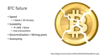 BTC failure
• Speed
• 1 block / 10 minutes
• Scalability
•  1MB / block
• max transactions
• Decentralization = Mining po...