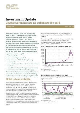 Investment Update
Cryptocurrencies are no substitute for gold
January 2018 www.gold.org
01
Bitcoin’s parabolic price rise was the big
story of 2017 – putting the spotlight on the
cryptocurrency market. While gold’s
performance was a solid 13%, it was a
fraction of the 13-fold increase of bitcoin by
the end of the year. Some commentators went
as far as to claim cryptocurrencies could
replace gold. Cryptocurrencies may become
an established part of the financial system.
But, in our view, gold is very different from
cryptocurrencies, as gold:
• is less volatile
• has a more liquid market
• trades in an established regulatory
framework
• has a well understood role in an investment
portfolio
• has little overlap with cryptocurrencies on
many sources of demand and supply.
These characteristics underpin gold’s role as
a mainstream financial asset that will likely
continue to resonate in today’s digital world.
Gold is less volatile
When gold was used to back currencies, the gold price
appreciated roughly at the rate of inflation. Since the
collapse of Bretton Woods in the 1970s, gold has
appreciated 10% per year, on average. While its price
increased rapidly in the late 1970s, its price volatility has
been relatively tame over the past four decades.
Bitcoin, the most widely recognised cryptocurrency, has
had rapid price growth over the past few years – increasing
13-fold in 2017 alone (Chart 1). Its price has also been
extremely volatile – some 10 times that of the dollar-
denominated gold price. Bitcoin’s high volatility was
evidenced by the sharp price correction it has experienced
since mid-December 2017 – falling by more than 40% in a
month.
Bitcoin moves, on average, 5% each day, a level that is
nearly as high as the realised volatility of the VIX itself
(Chart 2).
While this is good for investors looking for extremely high
investment returns, it is hardly a characteristic of a
currency, let alone a store of value, potentially limiting
bitcoin’s use as a transaction token.
Chart 1: Bitcoin’s price saw a parabolic rise in 2017*
*As of 19 January 2018.
Source: Bloomberg, World Gold Council
Chart 2: Bitcoin’s price volatility is very high
Realised volatility of bitcoin, gold, S&P 500 and US dollar*
*As of 19 January 2018
Source: Bloomberg, World Gold Council
0
2,000
4,000
6,000
8,000
10,000
12,000
14,000
16,000
18,000
20,000
01/2017 03/2017 05/2017 07/2017 09/2017 11/2017 01/2018
US$
Price of bitcoin
0
20
40
60
80
100
120
140
160
1/2015 7/2015 1/2016 7/2016 1/2017 7/2017 1/2018
Bitcoin LBMA Gold Price
S&P 500 Dollar Index (DXY)
30-day realised volatility
 