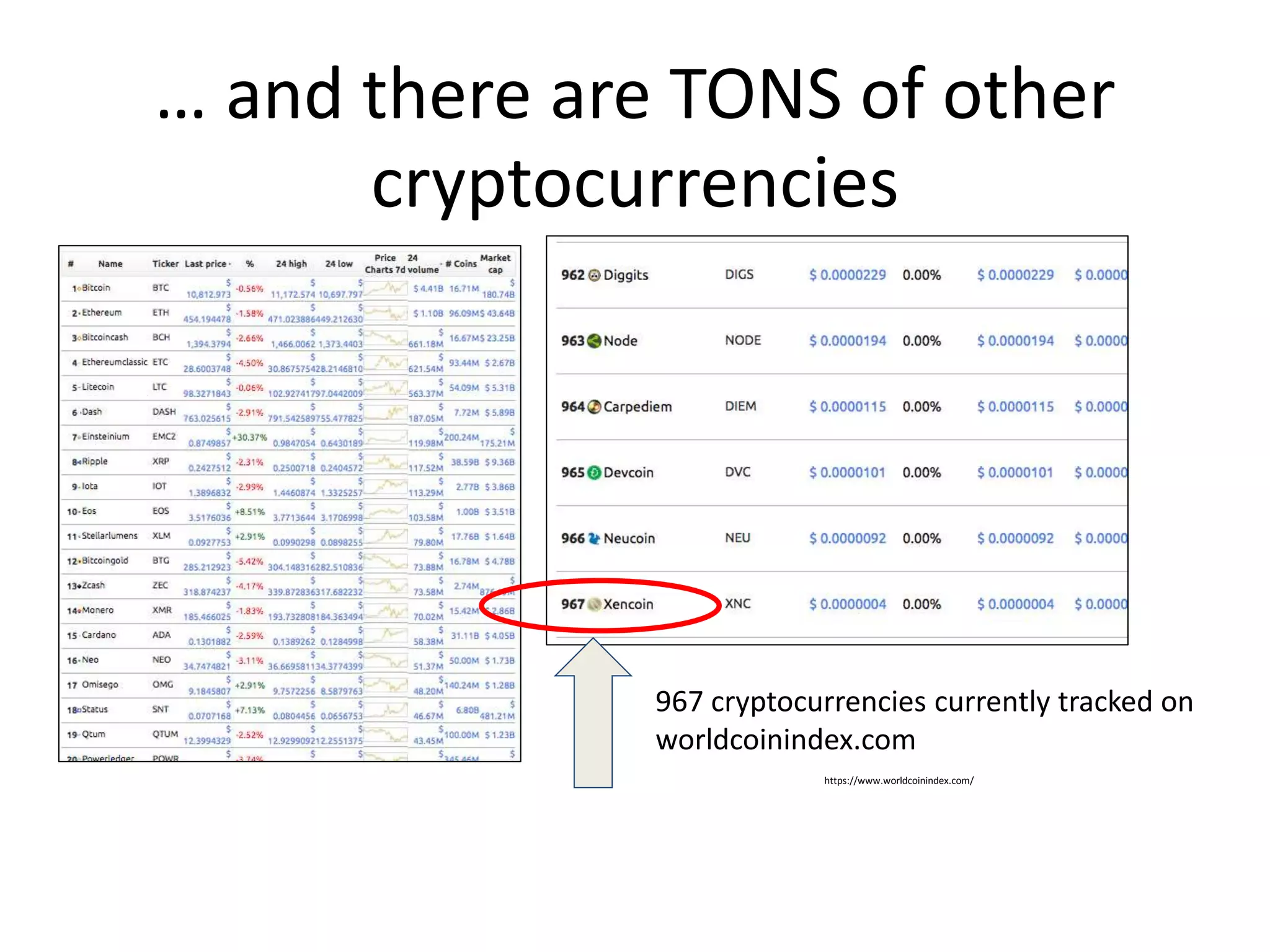 … and there are TONS of other
cryptocurrencies
https://www.worldcoinindex.com/
967 cryptocurrencies currently tracked on
worldcoinindex.com
 