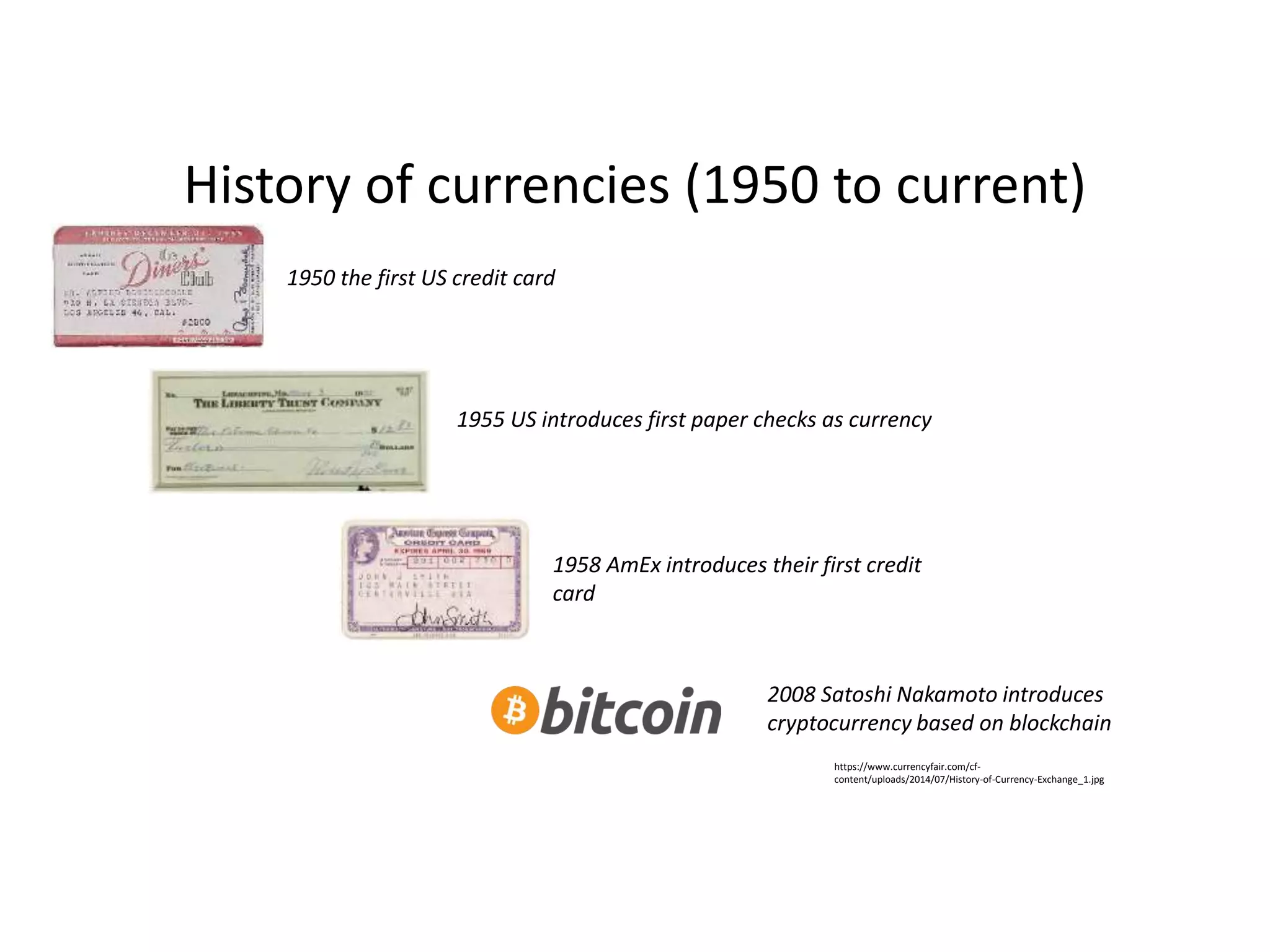 History of currencies (1950 to current)
1955 US introduces first paper checks as currency
1950 the first US credit card
1958 AmEx introduces their first credit
card
https://www.currencyfair.com/cf-
content/uploads/2014/07/History-of-Currency-Exchange_1.jpg
2008 Satoshi Nakamoto introduces
cryptocurrency based on blockchain
 