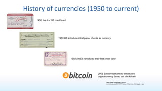 History of currencies (1950 to current)
1955 US introduces first paper checks as currency
1950 the first US credit card
19...