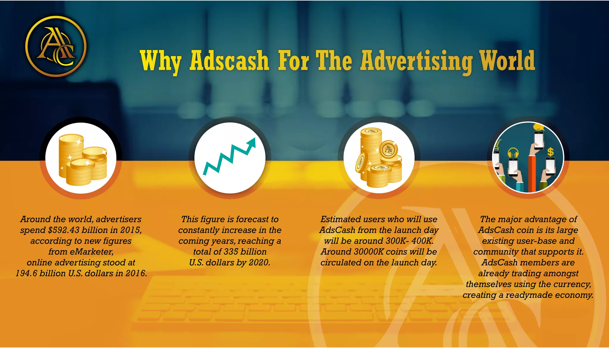 C
Around the world,advertisers
spend $592.43 billion in 2015,
according to new figures
from eMarketer,
online advertising stood at
194.6 billion U.S.dollars in 2016.
This figure is forecast to
constantly increase in the
coming years,reaching a
total of 335 billion
U.S.dollars by 2020.
The major advantage of
AdsCash coin is its large
existing user-base and
community that supports it.
AdsCash members are
already trading amongst
themselves using the currency,
creating a readymade economy.
Estimated users who will use
AdsCash from the launch day
will be around 300K- 400K.
Around 30000K coins will be
circulated on the launch day.
Why Adscash For The Advertising World
C
C
C
C
 