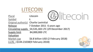 Cryptocurrency | PDF