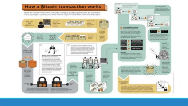 Wire money to austria via cryptocurrencies