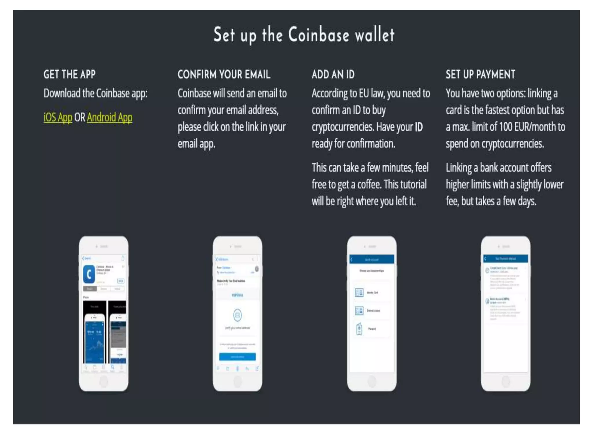 Cryptocurrency | PPTX