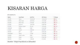Sumber : https://vip.bitcoin.co.id/market
 