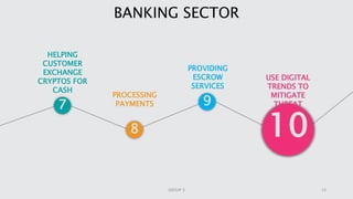 BANKING SECTOR
10
7
8
9
USE DIGITAL
TRENDS TO
MITIGATE
THREAT
HELPING
CUSTOMER
EXCHANGE
CRYPTOS FOR
CASH
PROCESSING
PAYMENTS
PROVIDING
ESCROW
SERVICES
13GROUP 3
 