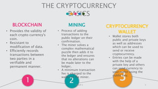 THE CRYPTOCURRENCY
BASICS
1 2 3
BLOCKCHAIN
• Provides the validity of
each crypto currency's
coin.
• Resistant to
modification of data.
• Efficiently records
transactions between
two parties in a
verifiable and
permanent manner.
MINING
• Process of adding
transactions to the
public ledger on their
confirmation.
• The miner solves a
complex mathematical
puzzle then adds it to
the ledger and ensures
that no alterations can
be made later to the
ledger.
• A minimum transaction
fee is charged to the
wallet of the miner.
CRYPTOCURRENCY
WALLET
• Wallet stores both
public and private keys
as well as addresses
which can be used to
send or receive
cryptocurrency.
• Entries can be made
with the help of a
private key and others
can send currency to
your wallet using the
public key.
5GROUP 3
 