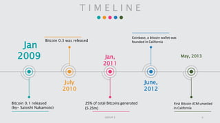 Jan
2009
Bitcoin 0.1 released
(by- Satoshi Nakamoto)
July
2010
Bitcoin 0.3 was released
Jan,
2011
June,
2012
Coinbase, a bitcoin wallet was
founded in California
May, 2013
First Bitcoin ATM unveiled
in California
T I M E L I N E
25% of total Bitcoins generated
(5.25m)
6GROUP 3
 