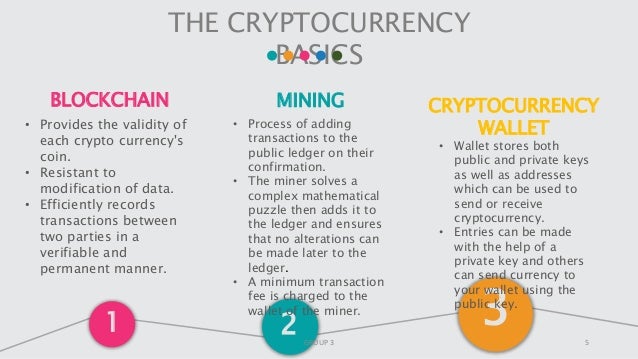 Cryptocurrency: It's Timeline, advantages and disadvantages