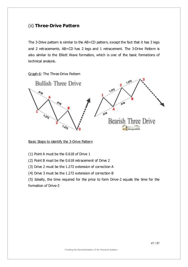 Das trader for mac download free