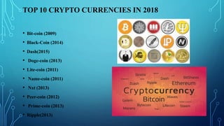 TOP 10 CRYPTO CURRENCIES IN 2018
• Bit-coin (2009)
• Black-Coin (2014)
• Dash(2015)
• Doge-coin (2013)
• Lite-coin (2011)
...