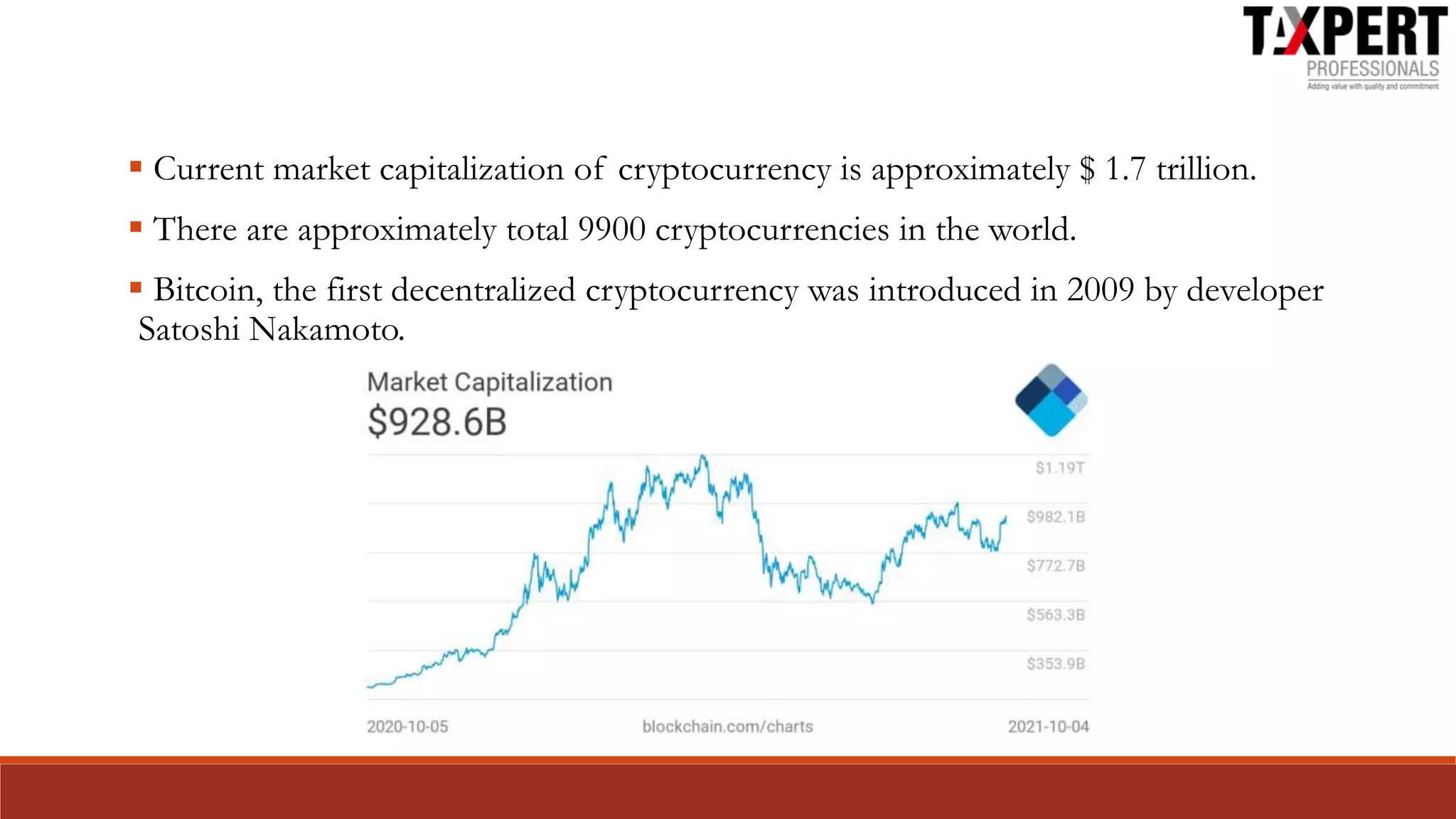 Cryptocurrency and taxation | PPTX
