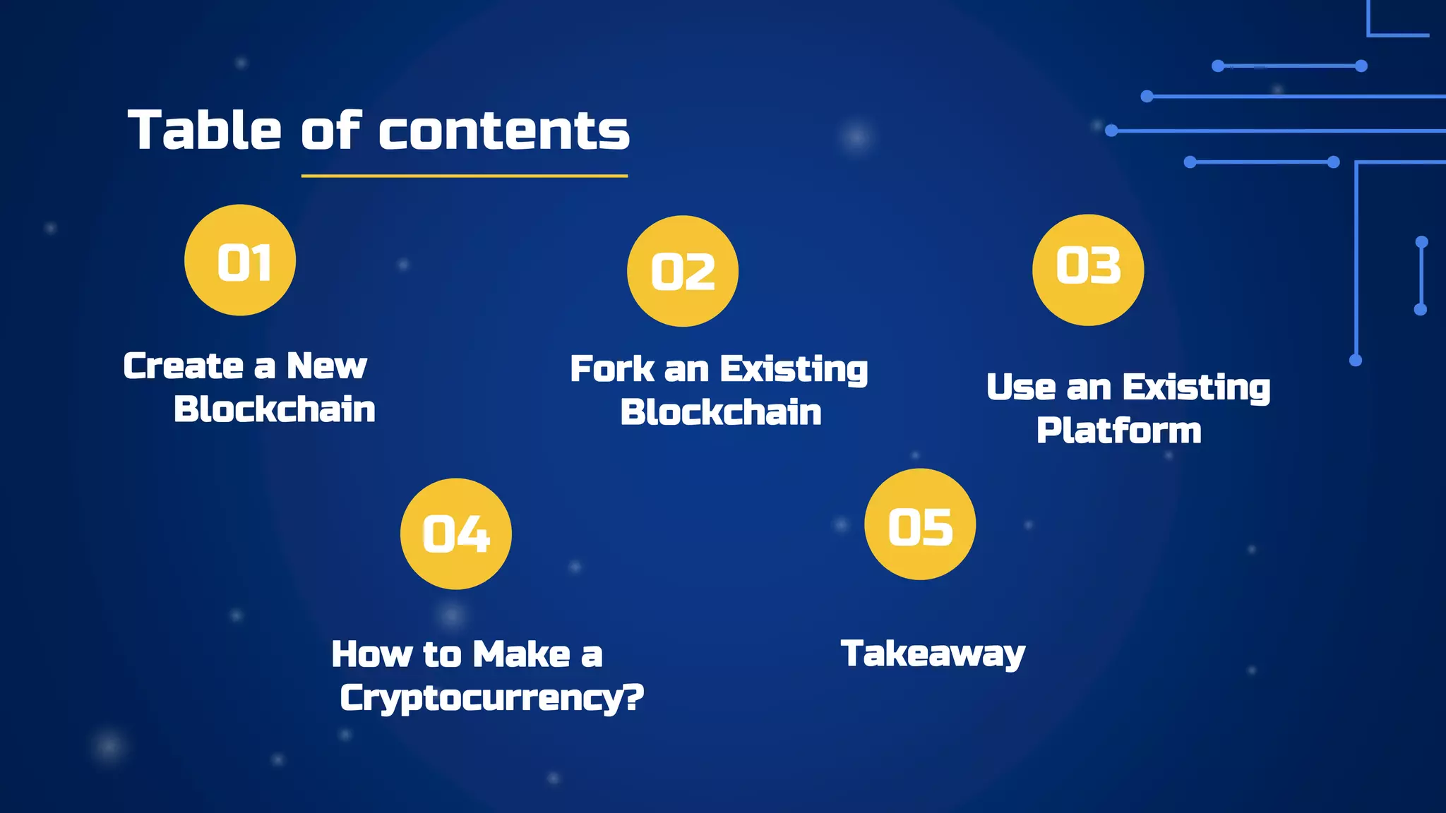 Create your Own Cryptocurrency | PPTX
