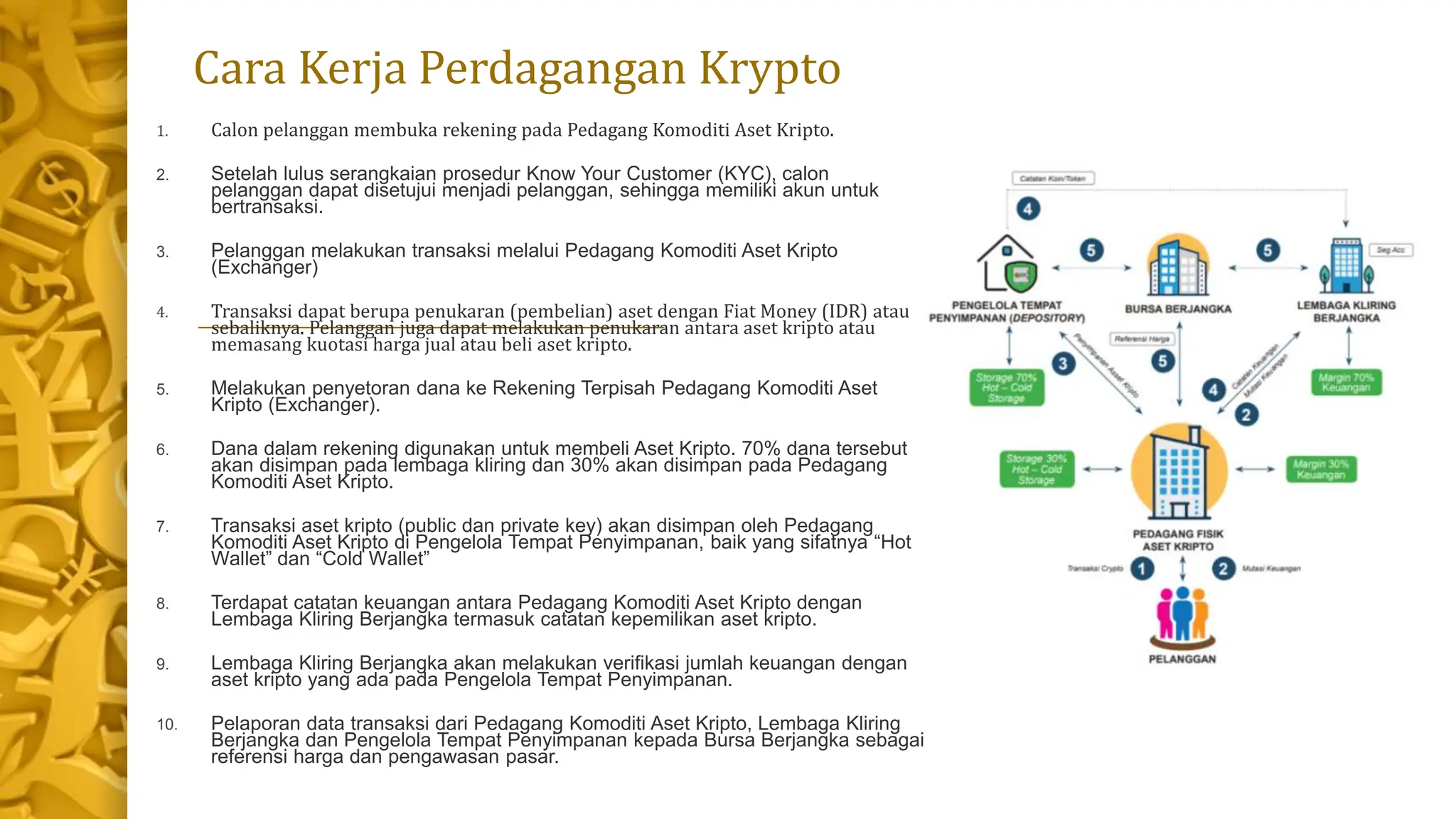 Cryptocurrency dalam Perspektif Ekonomi Syariah.pptx