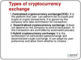 Types of cryptocurrency
exchange
1.Centralized cryptocurrency exchange(CCE): It is
the platform that user can perform fait to crypto and
crypto to crypto transactions. It is govern by the
company who take commission for transaction.
2. Decentralized cryptocurrency exchange: It does
not depend on the company to control transaction. In
this transaction are controlled by automated process.
3.Hybrid cryptocurrency exchange: It is the
combination of centralized cyptoexchange and
decentralized crypto exchange. It can adapt by user
preference and allow them whether to choose .
 