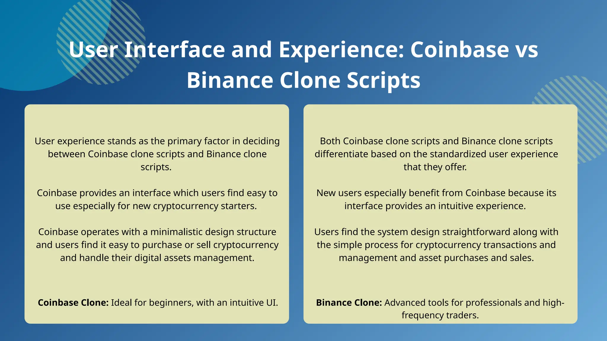 Cryptocurrency Exchange Scripts Key Differences Between Coinbase and  Binance clone script | PPTX