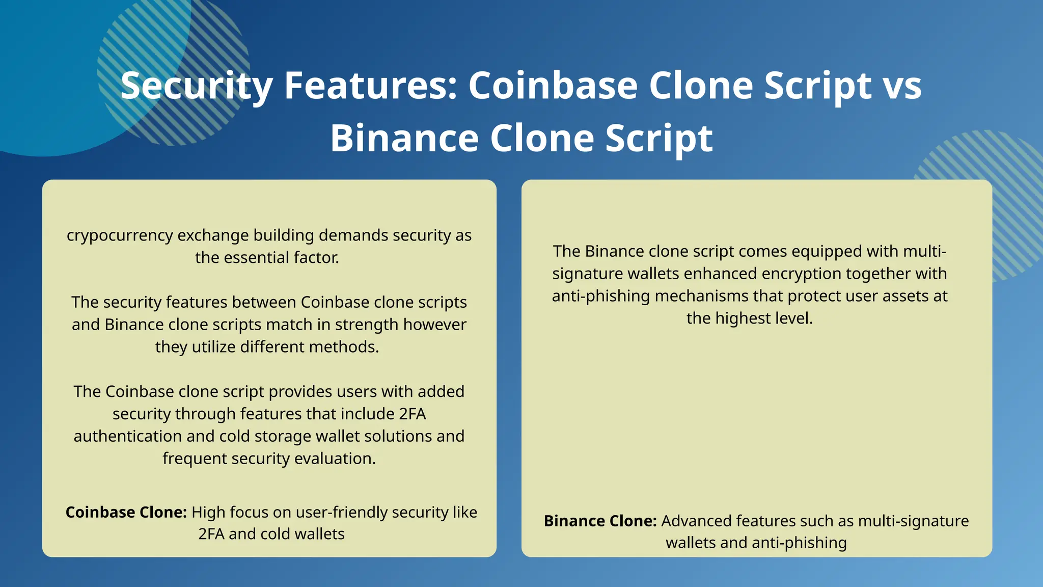 Cryptocurrency Exchange Scripts Key Differences Between Coinbase and Binance  clone script | PPTX