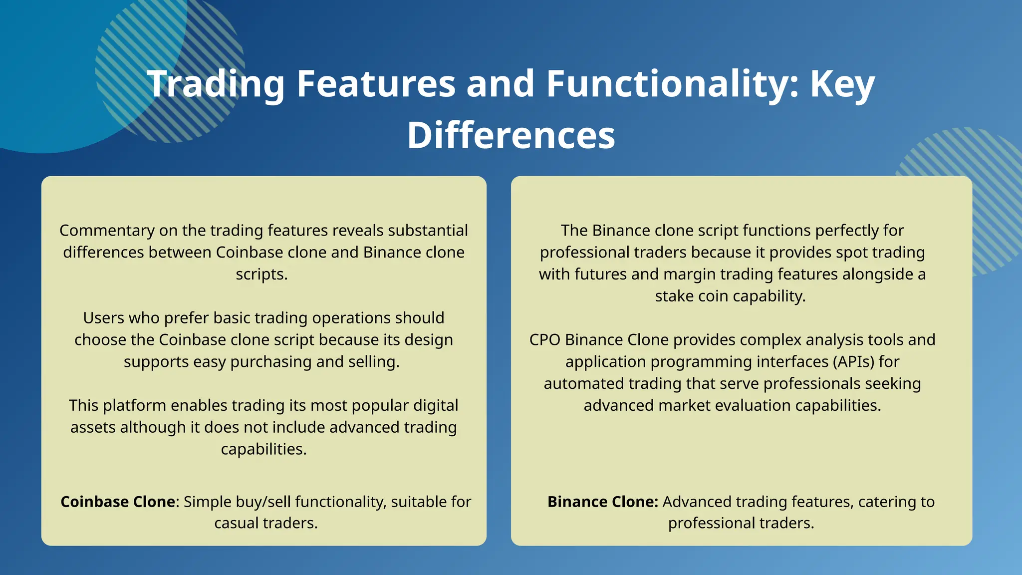 Cryptocurrency Exchange Scripts Key Differences Between Coinbase and  Binance clone script | PPTX