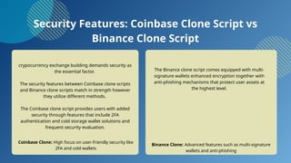 Security Features: Coinbase Clone Script vs
Binance Clone Script
crypocurrency exchange building demands security as
the essential factor.
The security features between Coinbase clone scripts
and Binance clone scripts match in strength however
they utilize different methods.
The Coinbase clone script provides users with added
security through features that include 2FA
authentication and cold storage wallet solutions and
frequent security evaluation.
The Binance clone script comes equipped with multi-
signature wallets enhanced encryption together with
anti-phishing mechanisms that protect user assets at
the highest level.
Coinbase Clone: High focus on user-friendly security like
2FA and cold wallets
Binance Clone: Advanced features such as multi-signature
wallets and anti-phishing
 