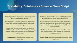 Scalability: Coinbase vs Binance Clone Script
Platform growth requires choosing an exchange script
which offers scalability features.
Future growth is supported by Coinbase clone scripts
and Binance clone scripts whereas their operational
purposes diverge.
The Coinbase clone script works best for platforms
which begin with modest operations while progressing
step by step in order to provide an uncomplicated
market entry.
The Binance clone script focuses on scalability because it
was constructed to handle extensive operations.
The Binance clone script operating system delivers fast
execution speeds to process extensive trading volumes
for a worldwide customer base using many different
cryptocurrencies.
The Binance clone script proves superior when users
want rapid exchange scaling and execute substantial
trading operations.
Coinbase Clone: Great for small to medium-sized
exchanges.
Binance Clone: Ideal for high-volume exchanges and global
platforms.
 