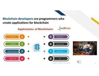 FR
20
Blockchain developers are programmers who
create applications for blockchain
 