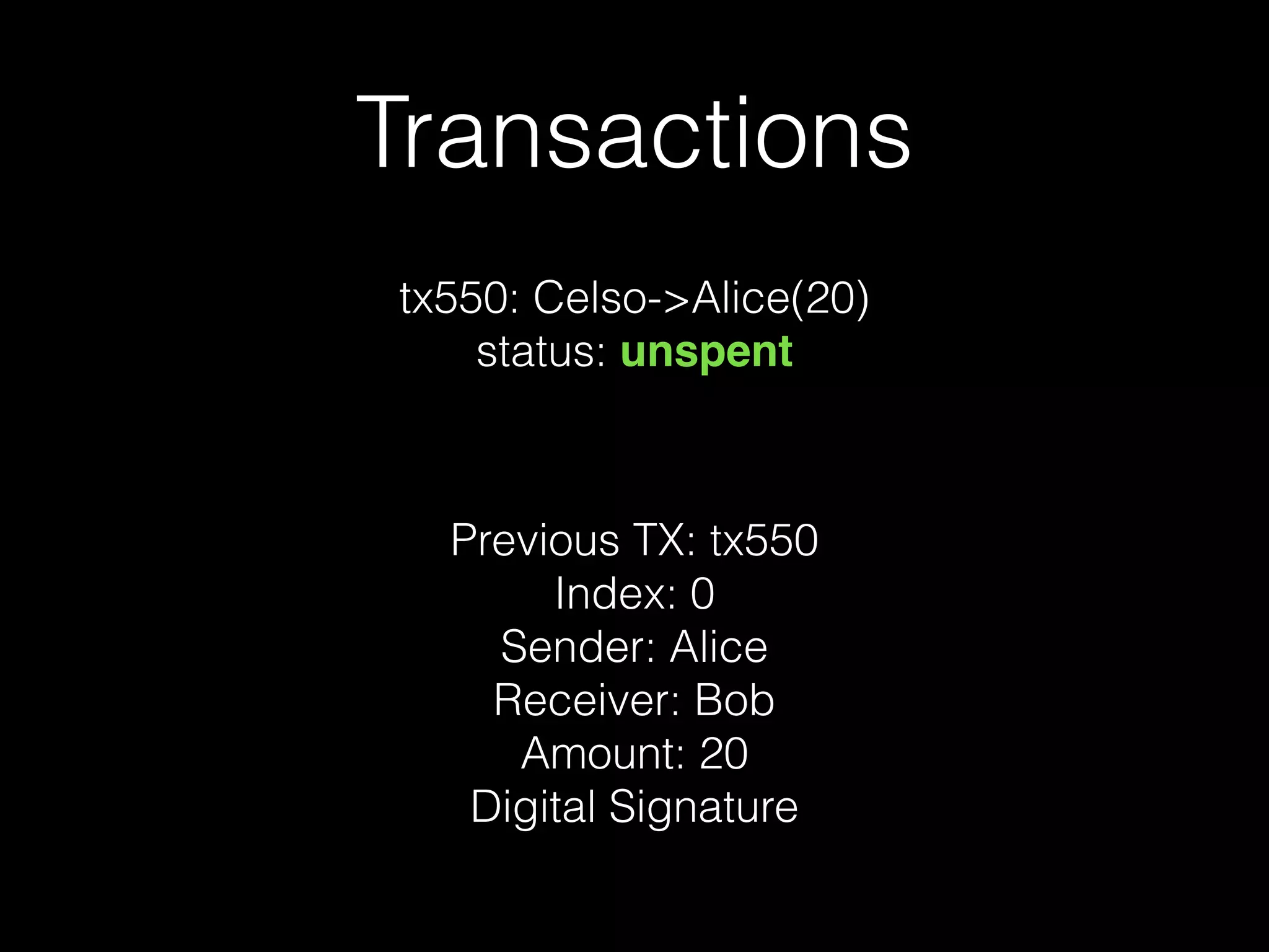 Transactions
Previous TX: tx550
Index: 0
Sender: Alice
Receiver: Bob
Amount: 20
Digital Signature
tx550: Celso->Alice(20)
status: unspent
 
