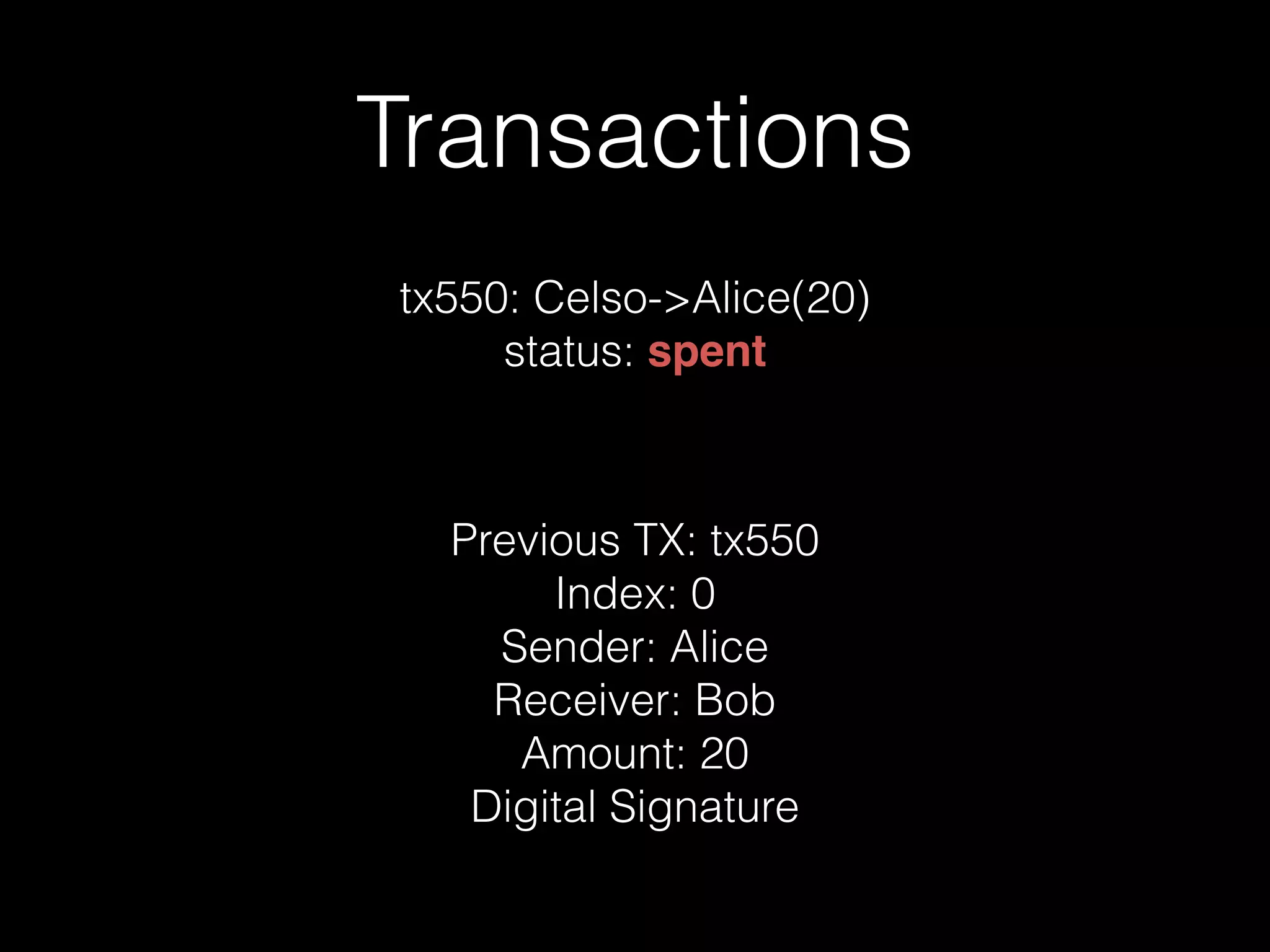 Transactions
Previous TX: tx550
Index: 0
Sender: Alice
Receiver: Bob
Amount: 20
Digital Signature
tx550: Celso->Alice(20)
status: spent
 