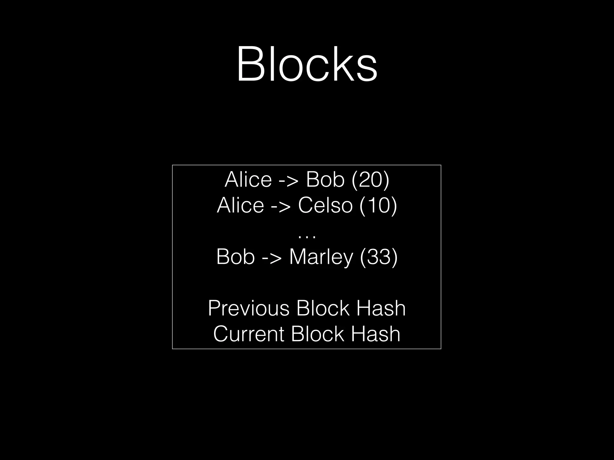 Blocks
Alice -> Bob (20)
Alice -> Celso (10)
…
Bob -> Marley (33)
!
Previous Block Hash
Current Block Hash
 