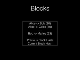 Blocks
Alice -> Bob (20)
Alice -> Celso (10)
…
Bob -> Marley (33)
!
Previous Block Hash
Current Block Hash
 
