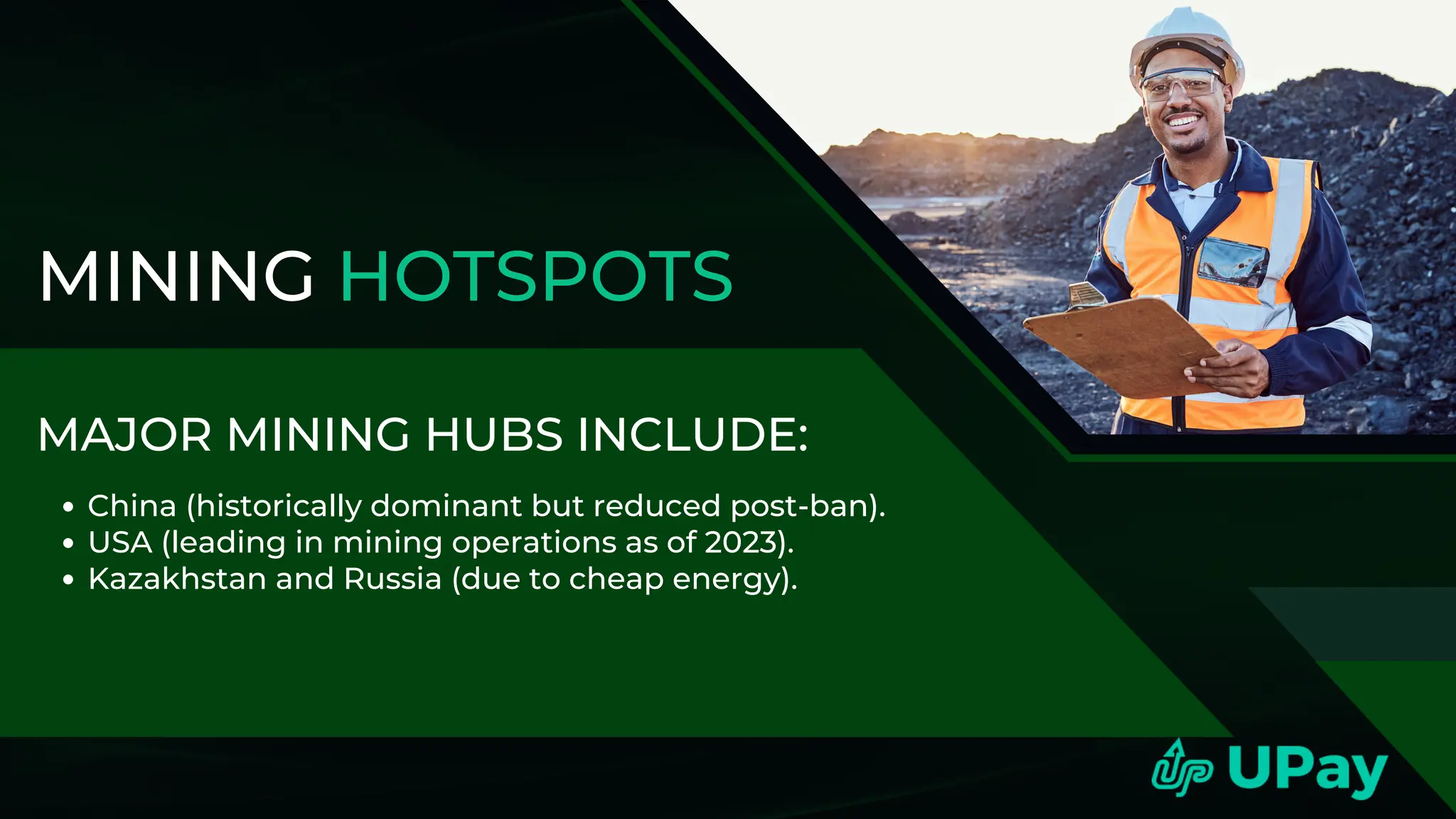 MINING HOTSPOTS
China (historically dominant but reduced post-ban).
USA (leading in mining operations as of 2023).
Kazakhstan and Russia (due to cheap energy).
MAJOR MINING HUBS INCLUDE:
 