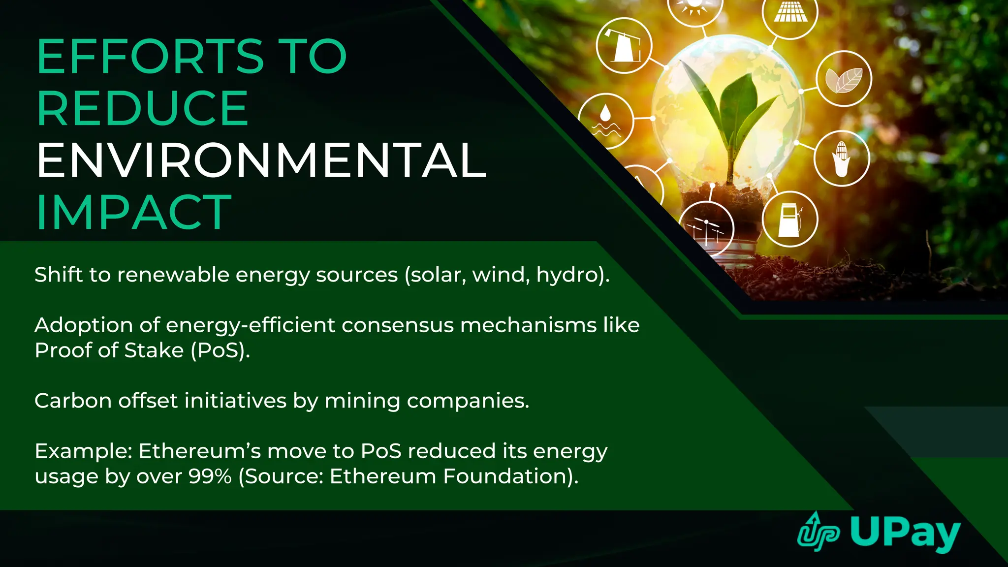 EFFORTS TO
REDUCE
ENVIRONMENTAL
IMPACT
Shift to renewable energy sources (solar, wind, hydro).
Adoption of energy-efficient consensus mechanisms like
Proof of Stake (PoS).
Carbon offset initiatives by mining companies.
Example: Ethereum’s move to PoS reduced its energy
usage by over 99% (Source: Ethereum Foundation).
 