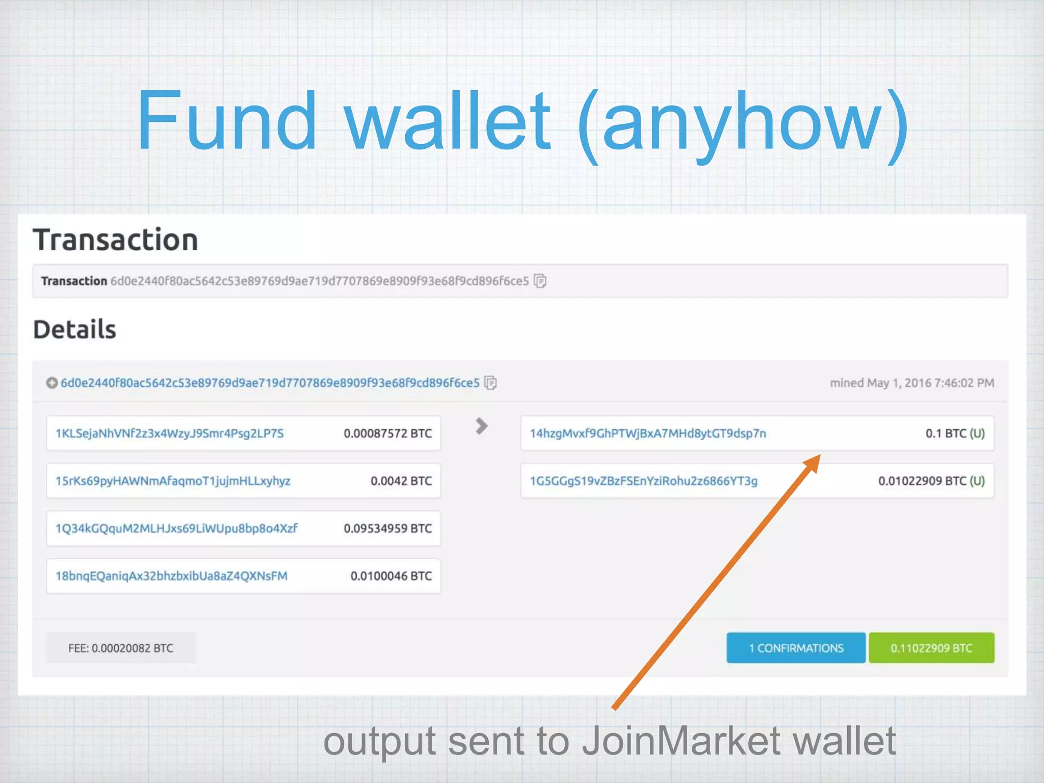 Fund wallet (anyhow)
output sent to JoinMarket wallet
 