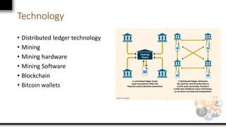 Technology
• Distributed ledger technology
• Mining
• Mining hardware
• Mining Software
• Blockchain
• Bitcoin wallets
 