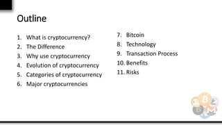 Outline
1. What is cryptocurrency?
2. The Difference
3. Why use cryptocurrency
4. Evolution of cryptocurrency
5. Categories of cryptocurrency
6. Major cryptocurrencies
7. Bitcoin
8. Technology
9. Transaction Process
10. Benefits
11. Risks
 
