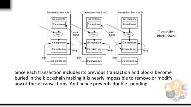 Benefits of cryptocurrency pdf