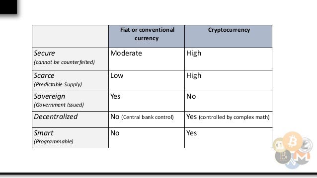 crypto compare currency
