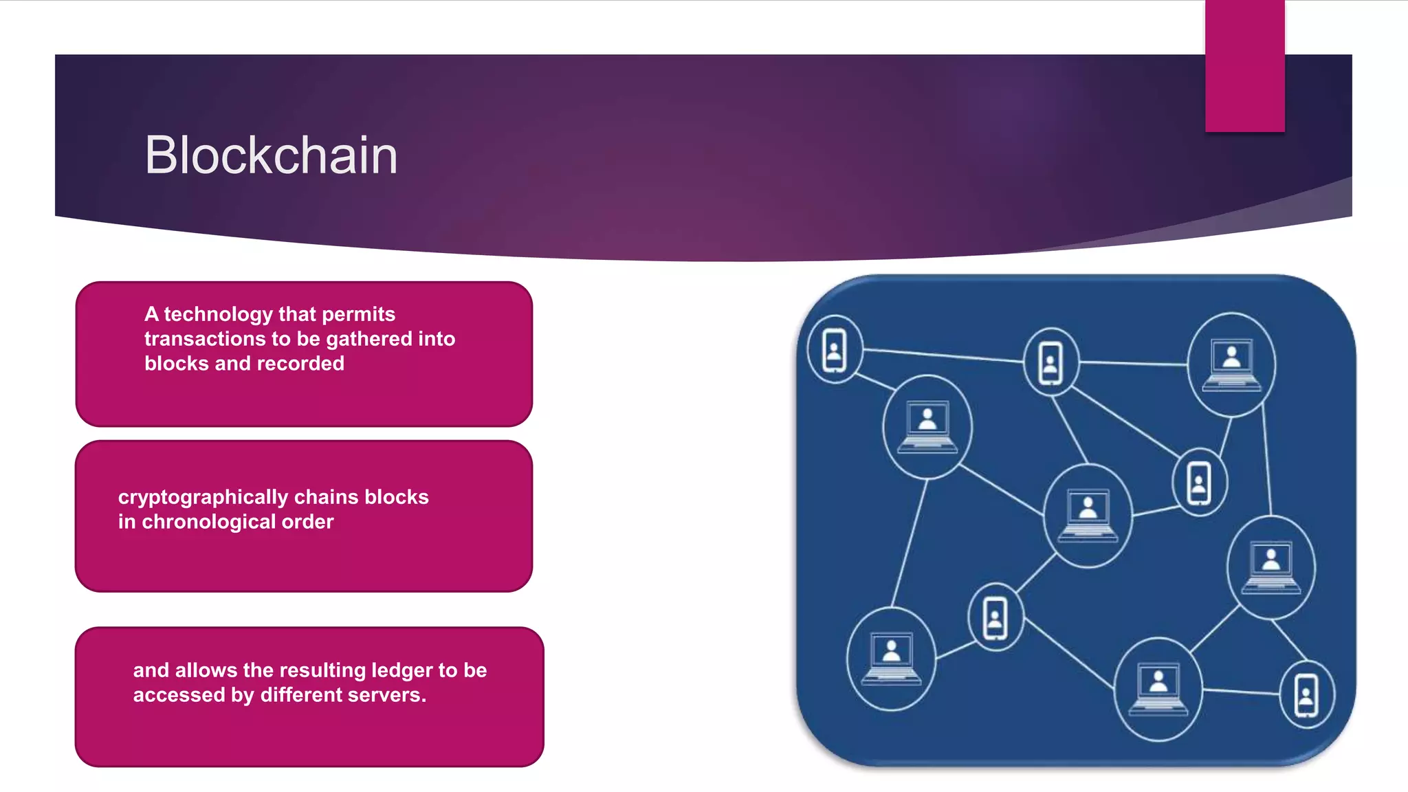 Blockchain
cryptographically chains blocks
in chronological order
and allows the resulting ledger to be
accessed by different servers.
A technology that permits
transactions to be gathered into
blocks and recorded
 