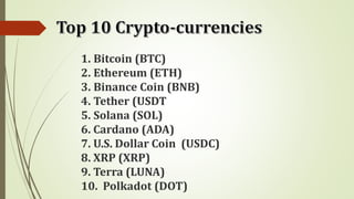 1. Bitcoin (BTC)
2. Ethereum (ETH)
3. Binance Coin (BNB)
4. Tether (USDT
5. Solana (SOL)
6. Cardano (ADA)
7. U.S. Dollar C...
