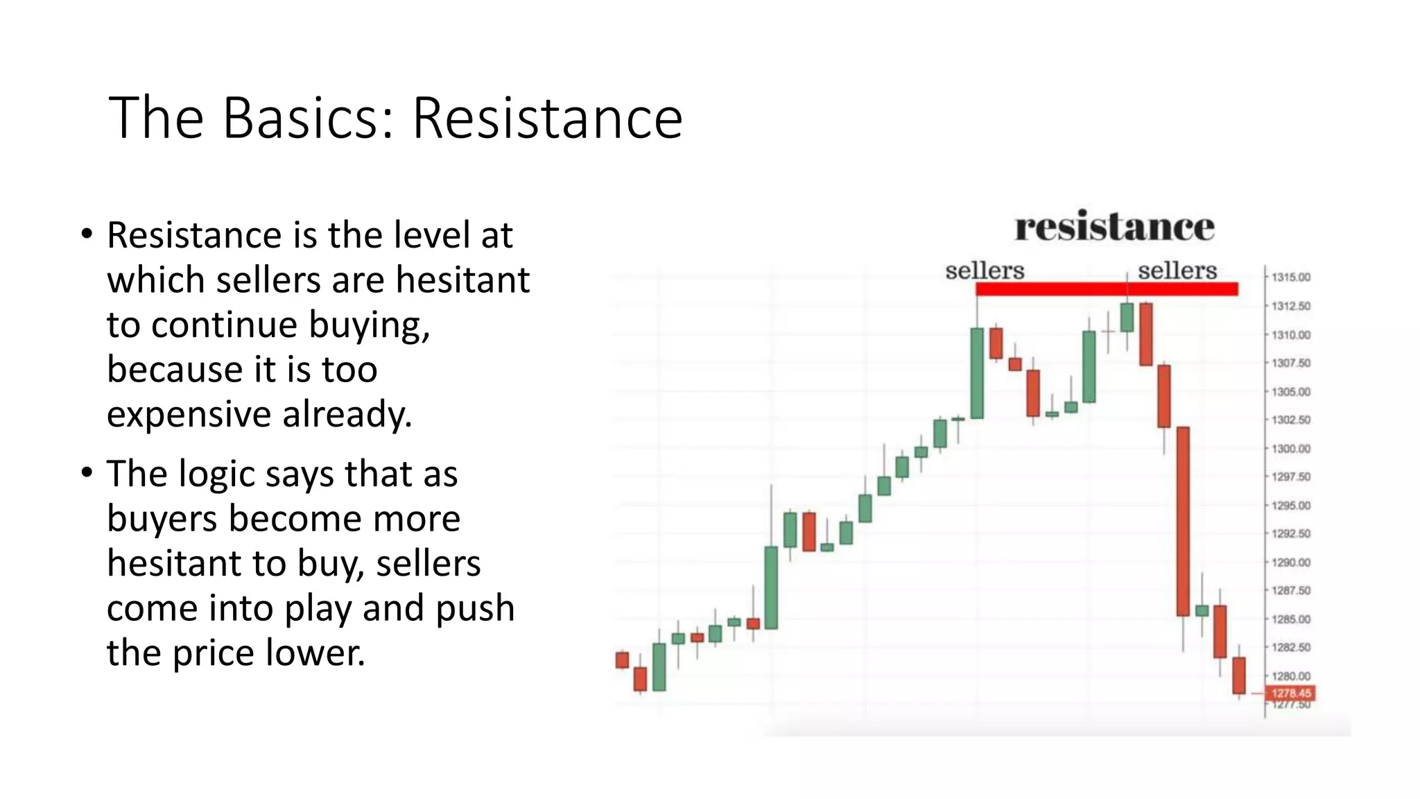 Introduction to Cryptocurrency trading | PPTX