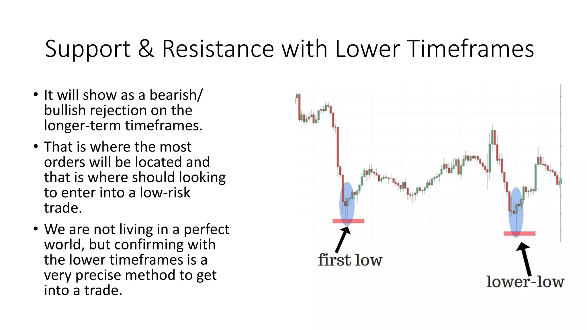 Introduction to Cryptocurrency trading | PPTX