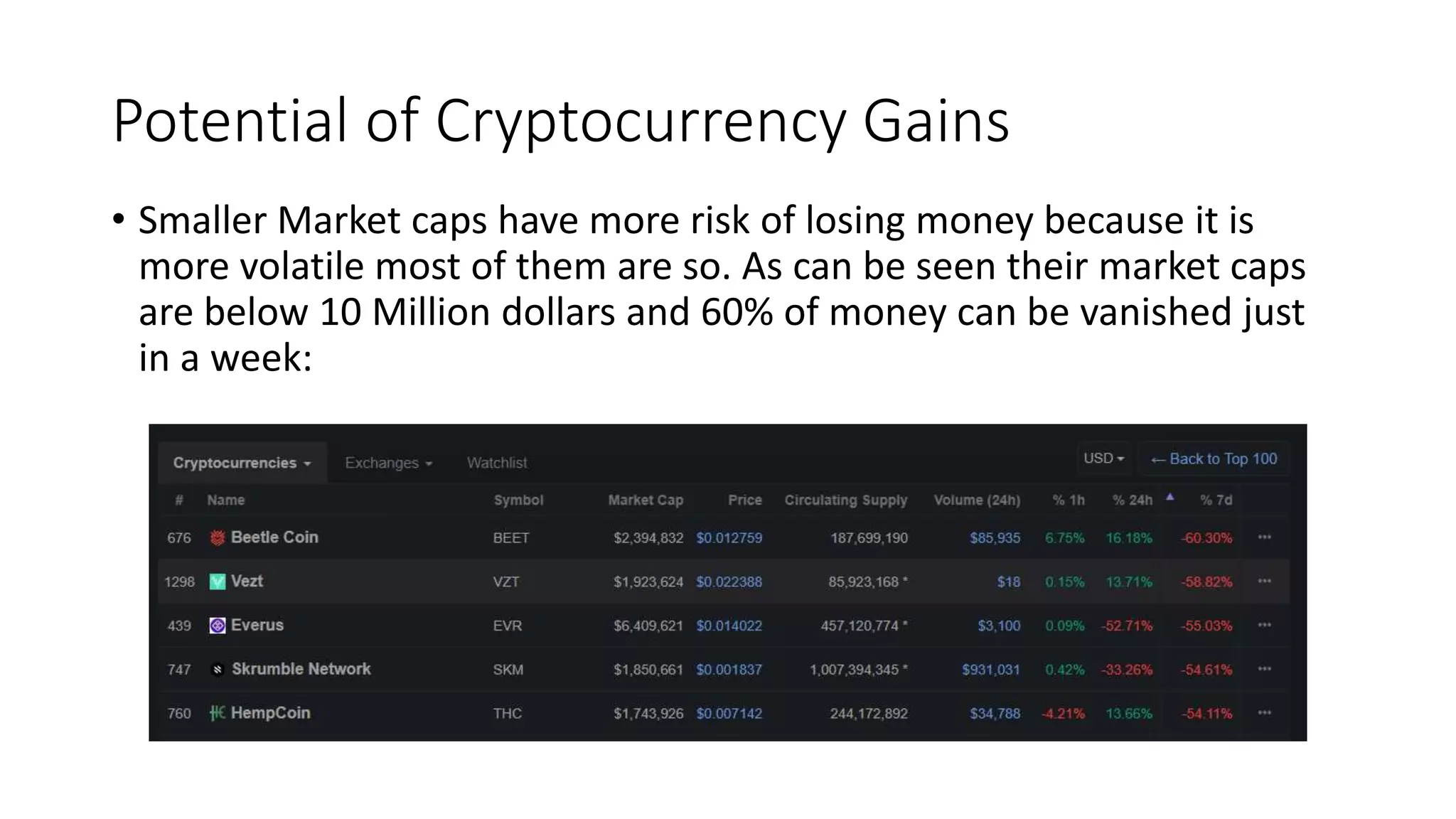 Introduction to Cryptocurrency trading | PPTX