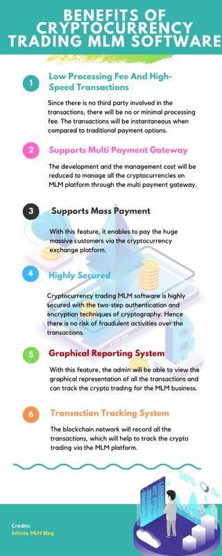 Benefits of Cryptocurrency Trading mlm software 