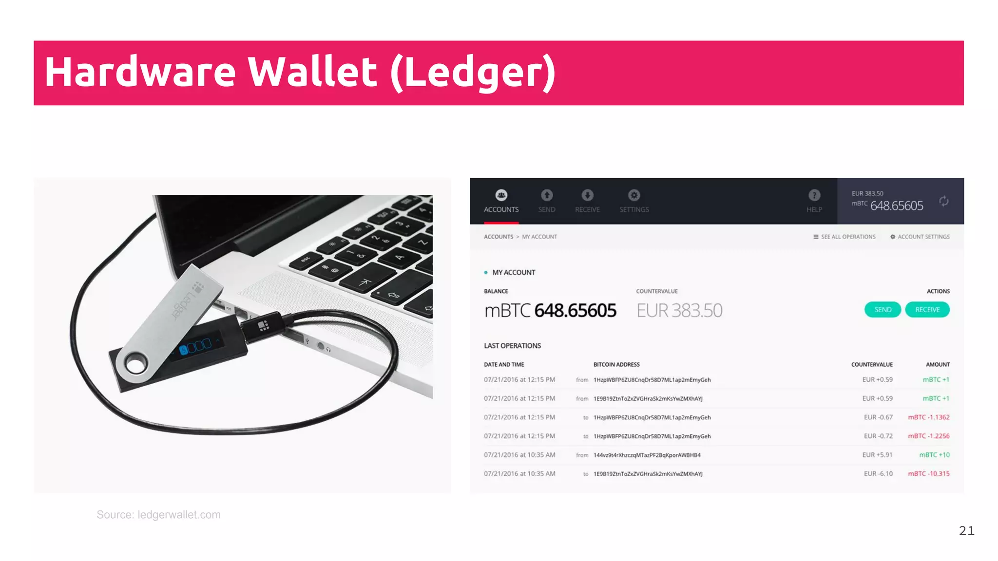 Hardware Wallet (Ledger)
21
Source: ledgerwallet.com
 