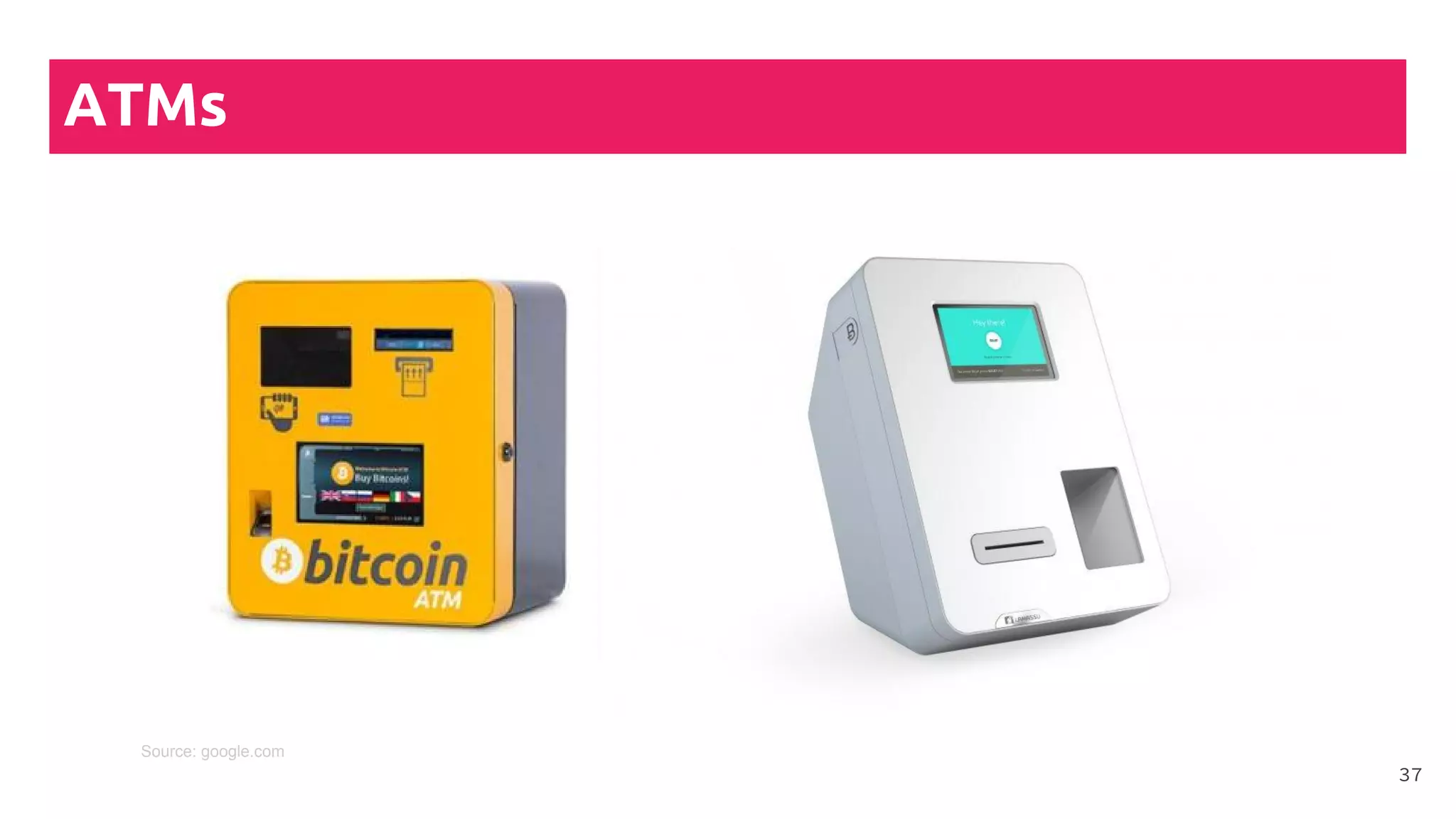 ATMs
37
Source: google.com
 